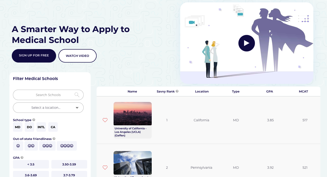 School Search Tool (Savvy Pre-Med)